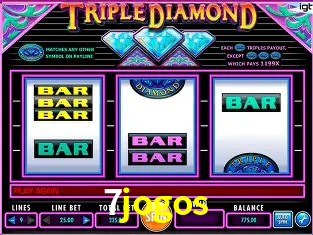 Desvendando o Mundo dos Jogos Virtuais na 7jogos